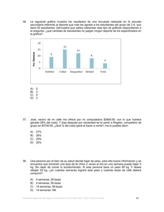 Evaluación diagnóstica del ingreso al bachillerato, ciclo escolar 2013 – 2014 – Guía de estudio 61
36. La siguiente gráfica muestra los resultados de una encuesta realizada en tú escuela
secundaria referente al deporte que más les agrada a los estudiantes del grupo de 3 A, que
tiene 50 estudiantes. Demuestra que sabes interpretar este tipo de gráficas respondiendo a
la pregunta: ¿qué cantidad de estudiantes no juegan ningún deporte de los especificados en
la gráfica?
A) 5
B) 2
C) 4
D) 3
37. José, vecino de mi calle me ofrece por mi computadora $3840.00, con lo que hubiera
ganado 28% del costo, 7 días después por necesidad se la vendí a Rogelio, compañero de
grupo en $3750.00, ¿Qué % del costo gané al hacer a venta?, me lo puedes decir.
A) 27%
B) 26%
C) 25%
D) 20%
38. Una persona por el bien de su salud decide bajar de peso, para ello busca información y se
encuentra que tomando una taza de té chino 2 veces al día en una semana puede bajar 5
kg. Sin dejar de comer lo acostumbrado. Si esta persona tiene un peso 90 kg. Y desea
rebajar 20 kg, ¿en cuántas semanas logrará este peso y cuántas tazas de café deberá
consumir?
A) 4 semanas, 28 tazas
B) 4 semanas, 56 tazas
C) 14 semanas, 98 tazas
D) 14 semanas 196
 
