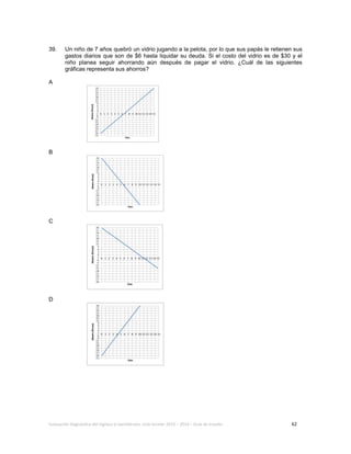 Evaluación diagnóstica del ingreso al bachillerato, ciclo escolar 2013 – 2014 – Guía de estudio 62
39. Un niño de 7 años quebró un vidrio jugando a la pelota, por lo que sus papás le retienen sus
gastos diarios que son de $6 hasta liquidar su deuda. Si el costo del vidrio es de $30 y el
niño planea seguir ahorrando aún después de pagar el vidrio. ¿Cuál de las siguientes
gráficas representa sus ahorros?
A
B
C
D
 