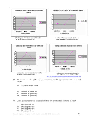 Evaluación diagnóstica del ingreso al bachillerato, ciclo escolar 2013 – 2014 – Guía de estudio 74
http:// www.monografias.com/trabajos29/obesidad-infantes/obesidad-infantes.shtml
70. De acuerdo con estas gráficas qué grupo es más vulnerable a presentar obesidad en la edad
adulta:
A) Es igual en ambos casos.
B) Las niñas de primer año.
C) Los niños de quinto año.
D) Las niñas de quinto año.
71. ¿Qué grupo presenta más casos de individuos con características normales de peso?
A) Niñas de quinto año.
B) Niños de primer año.
C) Niñas de primer año.
D) Niños de quinto año.
1. Análisis grafico de tendencia de obesidad en niños
de 1er año de primaria Mexicali, B.C.
2. Análisis grafico de tendencia de obesidad en
niños de 5to año de primaria Mexicali, B.C.
3. Análisis grafico de tendencia de obesidad en niñas
de 1er año de primaria Mexicali, B.C.
4. Análisis grafico de tendencia de obesidad en
niñas de 5to año de primaria Mexicali, B.C.
 