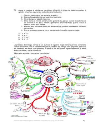 Evaluación diagnóstica del ingreso al bachillerato, ciclo escolar 2013 – 2014 – Guía de estudio 77
78. Ahora, la maestra te solicita que identifiques, eligiendo el bloque de ideas numeradas: la
opinión, el hecho y argumentos contenidos en el instructivo.
1. Siempre insistimos en que se cierre la nevera.
2. Los adultos ya sabemos que hacerlo es lo correcto.
3. Sin embargo, no todos lo hacemos.
4. Si no cierras la nevera, primero, estás gastando luz, porque cuando abres la nevera
se enciende la luz de su interior y permanece encendida hasta que no vuelvas a
cerrar la puerta de la nevera.
5. Por otro lado, si la dejas abierta, los alimentos que guarda la nevera están perdiendo
temperatura.
6. Eso no es bueno, porque el frío es precisamente, lo que los conserva mejor.
A) 2, 3, 4, 5
B) 6, 3, 5, 1
C) 1, 2, 3, 4
D) 6, 5, 1, 2
La profesora de biología entregó a sus alumnos el siguiente mapa mental que tiene como tema
central “Soluciones para el calentamiento global”; también les entregó siete preguntas derivadas
del contenido del mapa, cuyo propósito es saber si los estudiantes logran determinar el tema,
jerarquizar ideas y ubicar información.
Ayuda a los alumnos a resolver las interrogantes.
 