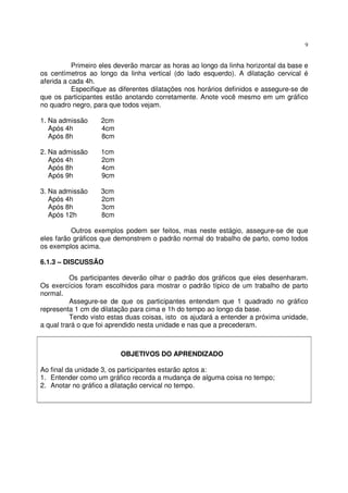 9
Primeiro eles deverão marcar as horas ao longo da linha horizontal da base e
os centímetros ao longo da linha vertical (do lado esquerdo). A dilatação cervical é
aferida a cada 4h.
Especifique as diferentes dilatações nos horários definidos e assegure-se de
que os participantes estão anotando corretamente. Anote você mesmo em um gráfico
no quadro negro, para que todos vejam.
1. Na admissão 2cm
Após 4h 4cm
Após 8h 8cm
2. Na admissão 1cm
Após 4h 2cm
Após 8h 4cm
Após 9h 9cm
3. Na admissão 3cm
Após 4h 2cm
Após 8h 3cm
Após 12h 8cm
Outros exemplos podem ser feitos, mas neste estágio, assegure-se de que
eles farão gráficos que demonstrem o padrão normal do trabalho de parto, como todos
os exemplos acima.
6.1.3 – DISCUSSÃO
Os participantes deverão olhar o padrão dos gráficos que eles desenharam.
Os exercícios foram escolhidos para mostrar o padrão típico de um trabalho de parto
normal.
Assegure-se de que os participantes entendam que 1 quadrado no gráfico
representa 1 cm de dilatação para cima e 1h do tempo ao longo da base.
Tendo visto estas duas coisas, isto os ajudará a entender a próxima unidade,
a qual trará o que foi aprendido nesta unidade e nas que a precederam.
OBJETIVOS DO APRENDIZADO
Ao final da unidade 3, os participantes estarão aptos a:
1. Entender como um gráfico recorda a mudança de alguma coisa no tempo;
2. Anotar no gráfico a dilatação cervical no tempo.
 