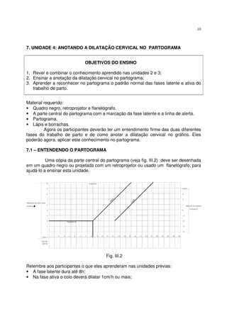 10
7. UNIDADE 4: ANOTANDO A DILATAÇÃO CERVICAL NO PARTOGRAMA
OBJETIVOS DO ENSINO
1. Rever e combinar o conhecimento aprendido nas unidades 2 e 3;
2. Ensinar a anotação da dilatação cervical no partograma;
3. Aprender a reconhecer no partograma o padrão normal das fases latente e ativa do
trabalho de parto.
Material requerido:
• Quadro negro, retroprojetor e flanelógrafo.
• A parte central do partograma com a marcação da fase latente e a linha de alerta.
• Partograma.
• Lápis e borrachas.
Agora os participantes deverão ter um entendimento firme das duas diferentes
fases do trabalho de parto e de como anotar a dilatação cervical no gráfico. Eles
poderão agora, aplicar este conhecimento no partograma.
7.1 – ENTENDENDO O PARTOGRAMA
Uma cópia da parte central do partograma (veja fig. III.2) deve ser desenhada
em um quadro negro ou projetada com um retroprojetor ou usado um flanelógrafo, para
ajudá-lo a ensinar esta unidade.
Fig. III.2
Relembre aos participantes o que eles aprenderam nas unidades prévias:
• A fase latente dura até 8h;
• Na fase ativa o colo deverá dilatar 1cm/h ou mais;
 