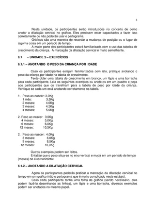 8
Nesta unidade, os participantes serão introduzidos no conceito de como
anotar a dilatação cervical no gráfico. Eles precisam estar capacitados a fazer isso
corretamente ou não poderão usar o partograma.
Gráficos são uma maneira de recordar a mudança de posição ou o lugar de
alguma coisa em um período de tempo.
A maior parte dos participantes estará familiarizada com o uso das tabelas de
crescimento da criança. A marcação da dilatação cervical é muito semelhante.
6.1 – UNIDADE 3 – EXERCÍCIOS
6.1.1 – ANOTANDO O PESO DA CRIANÇA POR IDADE
Caso os participantes estejam familiarizados com isto, pratique anotando o
peso da criança por idade na tabela de crescimento.
Tente obter uma tabela de crescimento em branco, um lápis e uma borracha
para cada participante. Leia os seguintes exemplos ou anote-os em um quadro e peça
aos participantes que os transfiram para a tabela de peso por idade da criança.
Verifique se cada um está anotando corretamente na tabela.
1. Peso ao nascer: 3,0Kg
1 mês: 3,5Kg
2 meses: 4,0Kg
3 meses: 4,5Kg
4 meses: 5,0Kg
2. Peso ao nascer: 3,0Kg
4 meses: 5,0Kg
6 meses: 6,0Kg
12 meses: 10,5Kg
2. Peso ao nascer: 4,0Kg
3 meses: 6,0Kg
9 meses: 8,5Kg
12 meses: 10,0Kg
Outros exemplos podem ser feitos.
Enfatize que o peso situa-se no eixo vertical e muda em um período de tempo
(meses) no eixo horizontal.
6.1.2 – ANOTANDO A DILATAÇÃO CERVICAL
Agora os participantes poderão praticar a marcação da dilatação cervical no
tempo em um gráfico (não o partograma que é muito complicado neste estágio).
Caso cada participante tenha uma folha de gráfico (sendo necessário, eles
podem fazê-lo desenhando as linhas), um lápis e uma borracha, diversos exemplos
podem ser anotados no mesmo papel.
 