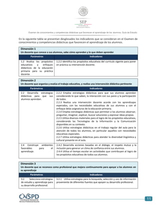 11
Examen de conocimientos y competencias didácticas que favorecen el aprendizaje de los alumnos. Guía de Estudio
En la siguiente tabla se presentan desglosados los indicadores que se consideran en el Examen de
conocimientos y competencias didácticas que favorecen el aprendizaje de los alumnos.
Dimensión 1
Un docente que conoce a sus alumnos, sabe cómo aprenden y lo que deben aprender
Parámetros Indicadores
1.2 Analiza los propósitos
educativos y enfoques
didácticos de la educación
primaria para su práctica
docente.
1.2.2 Identifica los propósitos educativos del currículo vigente para poner
en práctica su intervención docente.
Dimensión 2
Un docente que organiza y evalúa el trabajo educativo, y realiza una intervención didáctica pertinente
Parámetros Indicadores
2.2 Desarrolla estrategias
didácticas para que sus
alumnos aprendan.
2.2.2 Emplea estrategias didácticas para que sus alumnos aprendan
considerando lo que saben, la interacción con sus pares y la participación
de todos.
2.2.3 Realiza una intervención docente acorde con los aprendizajes
esperados, con las necesidades educativas de sus alumnos y con el
enfoque delas asignaturas de la educación primaria.
2.2.4 Emplea estrategias didácticas que permitan a los alumnos observar,
preguntar, imaginar, explicar, buscar soluciones y expresar ideas propias.
2.2.5 Utiliza diversos materiales para el logro de los propósitos educativos,
considerando las Tecnologías de la Información y la Comunicación
disponibles en su contexto.
2.2.6 Utiliza estrategias didácticas en el trabajo regular del aula para la
atención de todos los alumnos, en particular aquellos con necesidades
educativas especiales.
2.2.7 Utiliza estrategias didácticas para atender la diversidad lingüística y
cultural presente en el aula.
2.4 Construye ambientes
favorables para el
aprendizaje.
2.4.2 Desarrolla acciones basadas en el diálogo, el respeto mutuo y la
inclusión para generar un clima de confianza entre sus alumnos.
2.4.4 Utiliza el tiempo escolar en actividades que contribuyen al logro de
los propósitos educativos de todos sus alumnos.
Dimensión 3
Un docente que se reconoce como profesional que mejora continuamente para apoyar a los alumnos en
su aprendizaje
Parámetros Indicadores
3.2 Selecciona estrategias
de estudio y aprendizaje para
su desarrollo profesional.
3.2.1 Utiliza estrategias para la búsqueda, selección y uso de información
proveniente de diferentes fuentes que apoyen su desarrollo profesional.
 