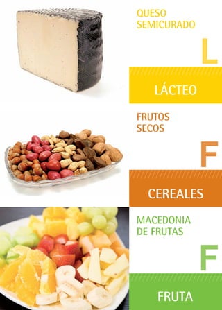 L
Queso
SEMICURADO
LÁCTEO
F
Frutos
Secos
CEREALES
F
Macedonia
de frutas
FRUTA