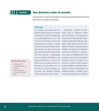 PROYECTO A FAVOR DE LA CONVIVENCIA ESCOLAR (PACE)38
Sesión 1 Tan diversos como el arcoíris
En esta sesión, el alumno aprenderá a reconocer que existen diversas formas
de convivir con quienes los rodean.
Material de trabajo
•	 Cuaderno de
actividades para el
alumno
•	 Hojas de papel
•	 Colores de madera
•	 Lápiz
Infórmate
La escuela es un espacio de for-
mación y aprendizaje que favorece
la convivencia entre los integrantes
de la comunidad escolar. En ella,
la forma de convivir con los otros
se determina por valores, normas,
contextos y procedimientos de tra-
bajo escolar, que dan como resul-
tado diferentes formas de relación
entre las personas. La diversidad
es una condición inherente a cual-
quier comunidad y se nota en as-
pectos como la edad, el sexo, la fi-
sonomía, las costumbres, las tra-
diciones, la cultura, la lengua, en-
tre otros, que producen variadas
formas de pensar, sentir y actuar.
Reconocer y valorar la diver-
sidad como un elemento central
para la inclusión es primordial para
la convivencia. Esto permite el desa-
rrollo de capacidades reﬂexivas y dia-
lógicas útiles para la toma de deci-
siones con base en principios éticos.
También es útil para la resolución
pacíﬁca de conﬂictos la participa-
ción activa, el establecimiento de
acuerdos y de normas que regulen
la vida en común y el respeto a los
derechos humanos. Todo lo anterior
permite establecer relaciones respe-
tuosas, armónicas, democráticas, en
distintos espacios y ámbitos, como
la escuela, la familia y la comunidad.
PACE Tercero Docente.indb 38 09/06/15 12:46
 