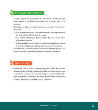 39GUÍA PARA EL DOCENTE
•	 Solicite a los alumnos que escriban en un cuadro las características que
hacen especial la convivencia en su familia, en su escuela y en su co-
munidad.
•	 Oriéntelos con algunos ejemplos para que comprendan mejor la activi-
dad, como:
– En la familia tenemos por costumbre que todos los integrantes ayu-
den a hacer la comida y el aseo de la casa.
– En la escuela visitamos un parque cercano dos veces al año con la
finalidad de recrearnos.
– En la comunidad cada año festejamos la Guelaguetza y llegan personas
de otras comunidades para disfrutar y conocer nuestras tradiciones.
•	 Considere que la intención es que los alumnos identifiquen que cada
familia, escuela o comunidad tiene varias formas de convivencia.
En sus marcas, listos... ¡Iniciamos!
¡Manos a la obra!
•	 Solicite que dividan una hoja de papel en cuatro partes. En cada una
deberán escribir o dibujar un aspecto de la forma en que conviven con
su familia, en su escuela, con sus amistades y en su comunidad. Recuér-
deles que existen varias formas de convivir con los demás y que en ello
influye la diversidad de relaciones que se establecen.
PACE Tercero Docente.indb 39 09/06/15 12:46
 