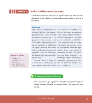 79GUÍA PARA EL DOCENTE
Sesión 3 Todos colaboramos en casa
En esta sesión, el alumno identificará la importancia de que todos los inte-
grantes de la familia colaboren en las actividades de la casa como parte de la
convivencia.
Infórmate
Cada uno de los integrantes de la
familia cumple con una función,
que se organiza o asigna con base
en reglas transmitidas, por lo re-
gular, entre generaciones, pero
que pueden modiﬁcarse de acuerdo
con las necesidades de cada familia.
Las reglas familiares establecen
qué necesidades debe cubrir cada
integrante, cómo se distribuyen
las tareas y quién es responsable
de qué cosa.
Colaborar dentro y fuera de
la familia es una actitud que los
niños pueden desarrollar a partir
de la convivencia cotidiana, por
ejemplo, apoyando las tareas de
unos y otros, especíﬁcamente en
lo que cada integrante contribuye
para el bien común de la familia.
Es importante que los niños
intercambien sus vivencias acerca
de las diferentes formas de orga-
nización de sus hogares, cómo se
establecen las reglas, qué hacen
para que todos colaboren y se
mantengan limpios, ordenados y
seguros los espacios que compar-
ten, con la ﬁnalidad de lograr una
mejor convivencia.
•	 Pida a los alumnos que registren en el Cuaderno de actividades para el
alumno las tareas del hogar en las que participa cada integrante de su
familia.
Material de trabajo
•	 Cuaderno de
actividades para el
alumno
•	 Lápices de colores
•	 Hojas de papel bond
En sus marcas, listos... ¡Iniciamos!
PACE Tercero Docente.indb 79 09/06/15 12:46
 