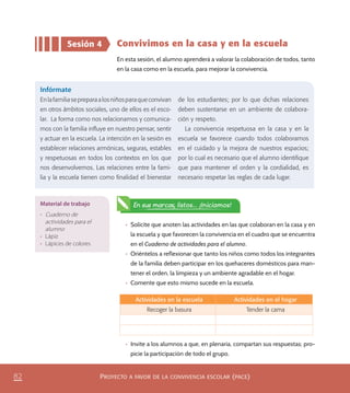 PROYECTO A FAVOR DE LA CONVIVENCIA ESCOLAR (PACE)82
Convivimos en la casa y en la escuela
En esta sesión, el alumno aprenderá a valorar la colaboración de todos, tanto
en la casa como en la escuela, para mejorar la convivencia.
Sesión 4
Infórmate
Enlafamiliasepreparaalosniñosparaqueconvivan
en otros ámbitos sociales, uno de ellos es el esco-
lar. La forma como nos relacionamos y comunica-
mos con la familia inﬂuye en nuestro pensar, sentir
y actuar en la escuela. La intención en la sesión es
establecer relaciones armónicas, seguras, estables
y respetuosas en todos los contextos en los que
nos desenvolvemos. Las relaciones entre la fami-
lia y la escuela tienen como ﬁnalidad el bienestar
de los estudiantes; por lo que dichas relaciones
deben sustentarse en un ambiente de colabora-
ción y respeto.
La convivencia respetuosa en la casa y en la
escuela se favorece cuando todos colaboramos
en el cuidado y la mejora de nuestros espacios;
por lo cual es necesario que el alumno identiﬁque
que para mantener el orden y la cordialidad, es
necesario respetar las reglas de cada lugar.
•	 Solicite que anoten las actividades en las que colaboran en la casa y en
la escuela y que favorecen la convivencia en el cuadro que se encuentra
en el Cuaderno de actividades para el alumno.
•	 Oriéntelos a reflexionar que tanto los niños como todos los integrantes
de la familia deben participar en los quehaceres domésticos para man-
tener el orden, la limpieza y un ambiente agradable en el hogar.
•	 Comente que esto mismo sucede en la escuela.
Material de trabajo
•	 Cuaderno de
actividades para el
alumno
•	 Lápiz
•	 Lápices de colores
En sus marcas, listos... ¡Iniciamos!
Actividades en la escuela Actividades en el hogar
Recoger la basura Tender la cama
•	 Invite a los alumnos a que, en plenaria, compartan sus respuestas; pro-
picie la participación de todo el grupo.
PACE Tercero Docente.indb 82 09/06/15 12:46
 