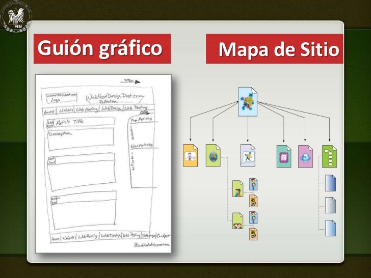 Resultado de imagen para guion grafico web
