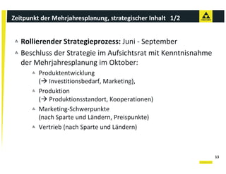 Zeitpunkt der Mehrjahresplanung, strategischer Inhalt   1/2


   Rollierender Strategieprozess: Juni ‐ September 
   Beschluss der Strategie im Aufsichtsrat mit Kenntnisnahme 
   Beschluss der Strategie im Aufsichtsrat mit Kenntnisnahme
   der Mehrjahresplanung im Oktober:
         Produktentwicklung g
         ( Investitionsbedarf, Marketing), 
         Produktion 
         ( P d kti
            Produktionsstandort, Kooperationen)
                          t d t K         ti    )
         Marketing‐Schwerpunkte 
         (
         (nach Sparte und Ländern, Preispunkte)
                p                 ,     p     )
         Vertrieb (nach Sparte und Ländern)



                                                                13
 