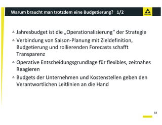 Warum braucht man trotzdem eine Budgetierung?   1/2



  Jahresbudget ist die „Operationalisierung“ der Strategie
  Verbindung von Saison‐Planung mit Zieldefinition, 
  V bi d          S i     Pl         it Zi ld fi iti
  Budgetierung und rollierenden Forecasts schafft 
  Transparenz
  Operative Entscheidungsgrundlage für flexibles, zeitnahes 
  Reagieren 
  Reagieren
  Budgets der Unternehmen und Kostenstellen geben den 
  Verantwortlichen Leitlinien an die Hand



                                                               15
 