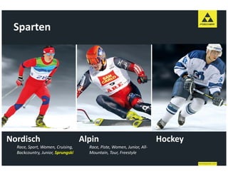Sparten
  p 1
  Title




Nordisch                           Alpin                                Hockey
  Race, Sport, Women, Cruising,      Race, Piste, Women, Junior, All‐
  Backcountry, Junior, Sprungski     Mountain, Tour, Freestyle
 