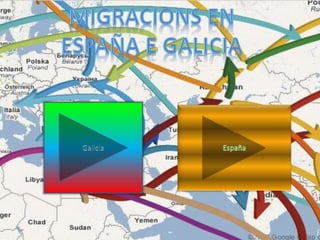 Movimientos Migratorios