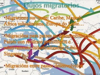 Movimientos Migratorios