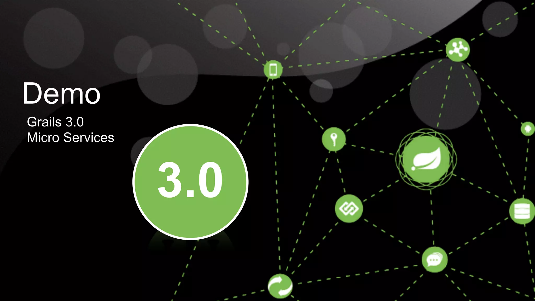 ! 
Demo 
Grails 3.0 
Micro Services 
3.0 
 