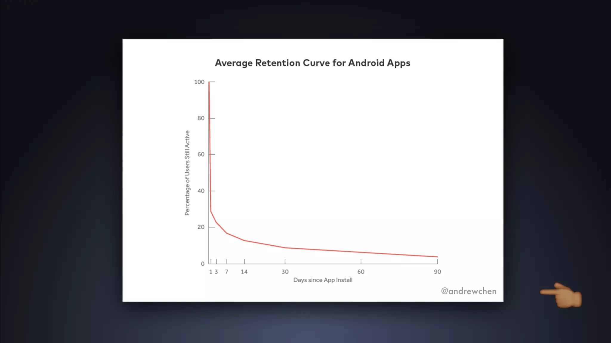 MBLT16: Andrey Maslak, Aviasales