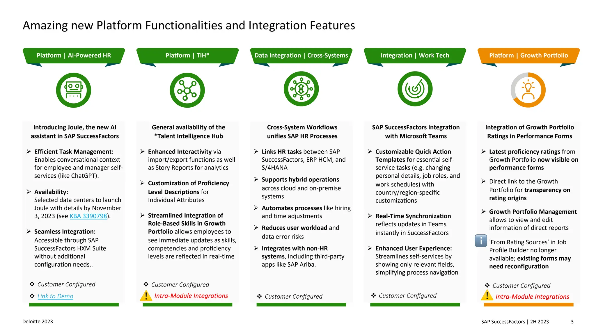 2H-2023_SF-EC_HR-Insights-by-Deloitte-Germany_v1.1.pdf
