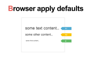 Browser apply defaults
 