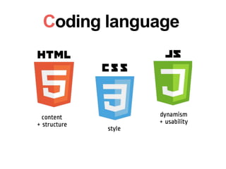Coding language
 
