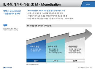 미디어
2015 하반기 OUTLOOK 17
자료: KDB대우증권 리서치센터
스토리 형성 이후 수익화가 시작되는 때
II. 주요 테마와 이슈: 3) M - Monetization
테마 3) Monetization
: “돈을 벌어야 진짜다”
•Monetization: 스토리 이후 실제 성과가 나타나기 시작
•신규 시장의 형성 및 진출 이후 수익화가 중요한 시기
•사업의 지속가능성 보강을 위해 전략에 대한 재고찰 진행 중
•과금 모델 정교화, 콘텐츠 파생 사업 등 비즈니스 모델 다양화도 필요
2014 2015 2016
스토리 형성
- 중국 시장성 확인
- 규제 완화 제기
수익화 시작
- 중국 사업 전략
- 규제 완화 실현
- 비즈니스모델 다각화
사업 라인업
- 현지화 사업 본격화
- 시장 성장성 회복
- 신규매출 비중 상승
콘텐츠 주식의 ‘꿈’과 ‘희망’도
‘이익’이 받쳐줘야 가속화 가능
TIP
 