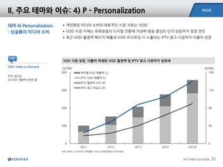 미디어
2015 하반기 OUTLOOK 20
자료: KISDI, 나스미디어, 케이블TV VOD, KDB대우증권 리서치센터
VOD 시장 성장, 더불어 파생된 VOD 월정액 및 IPTV 광고 시장까지 성장세
II. 주요 테마와 이슈: 4) P - Personalization
테마 4) Personalization
: 싱글族의 미디어 소비
•개인화된 미디어 소비의 대표적인 시장 지표는 ‘VOD’
•VOD 시장 자체는 유료방송의 디지털 전환에 지상파 방송 중심의 단가 상승까지 성장 견인
•최근 VOD 월정액 패키지 매출과 VOD 프리로딩 시 노출되는 IPTV 광고 시장까지 더불어 성장
0
40
80
120
160
0
200
400
600
800
2011 2012 2013 2014 2015F
(십억원)(십억원)
케이블 VOD 매출액 (L)
IPTV VOD 매출액 (L)
IPTV 월정액 수익 (R)
IPTV 광고 취급고 (R)
VOD: Video on Demand
IPTV 광고는
2014년 7월부터 완판 중
TIP
 