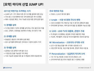 2015 하반기 OUTLOOK 3
2015년 하반기는 도약하는 시기
•JUMP UP!: 주가 회복 이후 추가 도약할 종목에 대한 관심
•국내 광고 시장 회복에 이은 규제 완화 등은 추가 모멘텀
•해외 시장성은 확인, 지속 가능한 성장 위한 전략 설정 필요
1) 경계를 넘어
•디지털 전환이 기존의 경계를 넘게 하는 주요 동인으로 작용
•광고, 콘텐츠, 유료방송 전반에서 이제는 위기보다 기회
2) 규제를 넘어
•방송광고 중심의 규제 완화 실현 예정
•광고 금지품목 완화 등은 전체 광고 시장의 성장도 자극
3) 국내를 넘어
•글로벌 시장 공략은 이제 필수 요소
•시장성 및 진출 가능성은 이미 확인
•지속 가능한 성장을 위한 좀 더 면밀한 전략이 필요한 때
주요 테마와 이슈
•키워드 J.U.M.P.에 따라 풀이
J: Jungle - 시장 내 경쟁 구도의 변화
•시장 내 경쟁은 FTA 개방 및 기업 수 증가로 강화되어 왔음
•규제 완화 및 M&A, 계약 등으로 협업 및 통합화 가능성 관찰
U: UHD – UHD TV의 대중화, 콘텐츠 가세
•TV 화질의 고선명화는 본질에 가까운 대중적인 흐름
•지상파, 케이블PP, 위성 등 미디어 밸류체인 전반의 움직임
M: Monetization – 스토리의 수익화 시작
•신규 시장 형성/진출 이후 수익화가 중요한 시기
•사업 전략 재고찰, 과금 모델 정교화, 콘텐츠 파생 사업 등
P: Personalization – 싱글족의 미디어 소비
•1인 가구 및 개인화 시대의 미디어 콘텐츠 소비
•소비자에 따른 광고주의 이동은 광고 시장에도 영향
[요약] 미디어 산업 JUMP UP!
 