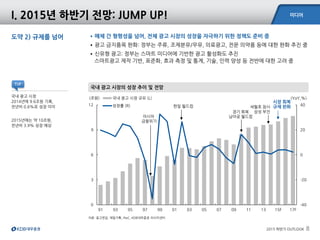 미디어
2015 하반기 OUTLOOK 8
자료: 광고연감, 제일기획, PwC, KDB대우증권 리서치센터
국내 광고 시장의 성장 추이 및 전망
국내 광고 시장
2014년에 9.6조원 기록,
전년비 0.6%로 성장 미미
2015년에는 약 10조원,
전년비 3.9% 성장 예상
도약 2) 규제를 넘어 •매체 간 형평성을 넘어, 전체 광고 시장의 성장을 자극하기 위한 정책도 준비 중
•광고 금지품목 완화: 정부는 주류, 조제분유/우유, 의료광고, 전문 의약품 등에 대한 완화 추진 중
•신유형 광고: 정부는 스마트 미디어에 기반한 광고 활성화도 추진
스마트광고 제작 기반, 표준화, 효과 측정 및 통계, 기술, 인력 양성 등 전반에 대한 고려 중
I. 2015년 하반기 전망: JUMP UP!
-40
-20
0
20
40
0
3
6
9
12
91 93 95 97 99 01 03 05 07 09 11 13 15F 17F
(YoY,%)(조원) 국내 광고 시장 규모 (L)
성장률 (R)
아시아
금융위기
한일 월드컵
경기 회복
남아공 월드컵
세월호 참사
삼성 부진
시장 회복
규제 완화
TIP
 