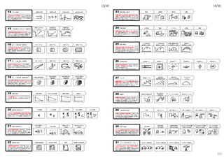 ⼀つの操作点に
最適化した設計
⼆つの操作点に
最適化した設計
数個の離散的操作
点に最適化した設計
連続的に
再最適化した設計
エネルギー変換3回 エネルギー変換2回 エネルギー変換1回 エネルギー変換なし31 エネルギー変換回数の減少（ゼロに）
━━━━━━━━━━━━━━━━━━━━
〔システム内のエネルギー・フローが改善され能率が
上がる。システムの効率、廃棄物の減少、システム全
体としての複雑性の低減、軽量化、有害な副作⽤の
低減、信頼性、低コスト、等の面が向上する。〕
試⾏錯誤
定常状態を
考えた設計
過渡的効果を
取り⼊れた設計
ゆっくりした劣化効果
を取り⼊れた設計
クロスカップリング効果
を取り⼊れた設計
「マーフィの法則」
を取り⼊れた設計30 設計⽅法論
━━━━━━━━━━━━━━━━━━━━
〔システムの信頼性が改善するように設計⽅法が⾼
度化。設計リソース、開発コストの無駄抑制、材料の
浪費抑制、開発時間短縮、信頼性、等の面が向上
する。「機能を販売するモデル」へ移⾏容易にする。〕
⼈間 ⼈間＋ツール ⼈間＋動⼒ツール ⼈間＋半自動ツール ⼈間＋自動化ツール 自動化ツール29 ⼈間の関与の減少
━━━━━━━━━━━━━━━━━━━━
〔作業へ⼈間が関与する量が減少。⼈間にとって骨
折り仕事の減少、ヒューマンエラーの抑制、正確さ、
⼈間の能⼒を超える極限的な機能能⼒、疲労低
減、コスト削減、などの面が向上する。〕
直接的な制御作⽤
仲介を⽤いた
制御作⽤
フィードバックの導⼊ 知的なフィードバック28 制御性
━━━━━━━━━━━━━━━━━━━━
〔制御の仕⽅が⾼度化。安全性、苦労の減少、エ
ラー減少、誤操作での故障の回避、適応性、自己
学習機能、自己修復機能、システムの非線形性に
よる故障の可能性の抑制、等の面が向上する。〕
複雑なシステム
副次的な
構成要素の消去
副次的な
サブシステムの消去
トリミングした
システム
27 トリミング
━━━━━━━━━━━━━━━━━━━━
〔機能は維持しつつ、システムの部品点数や全体の
複雑さが減少。複雑性の減少、製造コストの削減、
信頼性、保守性、などの面が向上する。（※システムの
複雑さが現実可能な最⼤点を超えてから、発現する。）〕
自由度⼀つ 自由度⼆つ 自由度三つ 自由度四つ 自由度五つ 自由度六つ26 自由度の増⼤
━━━━━━━━━━━━━━━━━━━━
〔動く部分の⾃由度が増⼤。操作性、位置に関す
る順庵正、⼈間の動きに合わせる動き、ダイナミック
な応答、等の面が向上する。
（自由度＝XYZ軸⽅向＋各軸の周りの回転自由度）〕
性能 信頼性 便利さ 価格23 顧客の購⼊の焦点
━━━━━━━━━━━━━━━━━━━━
〔顧客の購⼊の焦点が性能・信頼・便利さ・価格へ
と発展。（ある段階から次の段階にジャンプするのは、
顧客が現在の購⼊の焦点を「十分に」受け取った時
である。様々な顧客たちは様々な位置にいる。）〕
⼀次産品 製品 サービス 経験 移転24 市場の進化
━━━━━━━━━━━━━━━━━━━━
〔顧客の期待は、素材・製品・サービス・体験へ発
展。（顧客の期待は増⼤し、かつて「興奮」させたも
のも急速に「当たり前のもの」になり、⽋くと「不満」を
持つようになる。）〕
⼤幅に減衰 クリティカルな減衰 軽度の減衰 減衰なし19 減衰の減少
━━━━━━━━━━━━━━━━━━━━
〔ロスの量が減っていく。システム中でのエネルギー損
失の抑制、動的性能、応答時間などの面が向上す
る。〕
⼀つの感覚 ⼆つの感覚 三つの感覚 四つの感覚 五つの感覚20 諸感覚の利⽤の向上
━━━━━━━━━━━━━━━━━━━━
〔システムと⼈間の感覚機能との相互作⽤が⾼度化。
相互作⽤の制御の改善、⼈間の関与の増加、感覚
的没頭、シミュレーションの実現感、等の面が向上す
る。〕
⼆色の利⽤
可視スペクトル
の利⽤
色の全スペクトル
の利⽤
色の不使⽤
（モノクロ）21 色彩の利⽤の向上
━━━━━━━━━━━━━━━━━━━━
〔使う光の波⻑か⾼度化。警告の表示、美的外観、
放射熱の管理、測定の柔軟性、⼈間⽤のインター
フェースへの干渉除去、赤外・紫外線で新しい機能
の追加、測定範囲の拡⼤、等の面が向上する。〕
不透明な構造物 部分的に透明 透明 能動的な透明要素22 透明性の増⼤
━━━━━━━━━━━━━━━━━━━━
〔透明要素の使⽤が増⼤。自然な照明、省エネ、安
全のための可視性、点検の容易性、美的感覚、エネ
ルギー管理、サイズが小さくなった印象を付与、新しい
機能の塚、性質変化、などの面が向上する。〕
単⼀システム ⼆重システム 三重システム 多重システム16 単⼀‐⼆重‐多重（類似物）
━━━━━━━━━━━━━━━━━━━━
〔⼤事な部分が分割され増⼤する。提供可能な有
⽤機能の量、機能分布（〜負荷分散）、ユーザの
利便性、相乗効果、構成要素あたりのコスト低減な
どの面が向上する。〕
単⼀システム ⼆重システム 三重システム 多重システム17 単⼀‐⼆重‐多重（多様物）
━━━━━━━━━━━━━━━━━━━━
〔多様なモノを含むようになる。システムの機能性、
操作性、ユーザの利便性、包装の削減、システム数
の削減、全体の寸法を削減、などの有益さが向上す
る。〕
類似の構成要素
異なる特性の
構成要素
逆の特性を持つ
構成要素
さまざまに異なる
構成要素18 単⼀‐⼆重‐多重（差異の増⼤）
━━━━━━━━━━━━━━━━━━━━
〔異なる特性、逆の特性のモノを含むようになる。機
能性、異なる使⽤状況への対応⼒、利便性、反対
の機能を実⾏する能⼒、操作の柔軟性、システムの
数やサイズの減少、などの面が向上する。〕
線形として考えた
システム
非線形性の
部分的考慮
非線形性の
全面的な考慮15 （外部条件に対応した）非線形性
━━━━━━━━━━━━━━━━━━━━
〔非線形領域の動作も対処したつくりになる。（線形の
範囲内だけにとどまるよう、性能的に妥協したつくりに⽐べ、非線形に対処する設
計⽅法を取ることで）製造やメンテの容易性、信頼性、安
全性、急激な故障の回避などの有益さが増す。〕
（4/4）（3/4）
連続的作⽤ 周期的作⽤ 共振の利⽤ 進⾏波の利⽤14 リズムの調整
━━━━━━━━━━━━━━━━━━━━
〔⼒をかけるリズムが⾼度化。エネルギー使⽤の減少、
廃棄物の減少、コストの減少、時間測定の可能性の
導⼊、共振の増幅効果の利⽤、システムの複雑さの
減少など、有益さが向上する。〕
25 設計の観点
━━━━━━━━━━━━━━━━━━━━
〔稼働性能が最適化された操作点が拡⼤。すべて
の動作条件での性能、エネルギー損失、ユーザの操
作の自由度、動作範囲、動作の安全性とゆとり、相
反する要求を吸収する、などの面が向上する。〕
102
 