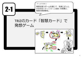 TRIZのカード「智慧カード」で
発想ゲーム
（ゲームをする目的〜）
発想を競うゲームを通じて、気楽にざっと、
大半のカード（＝パターンの概要）の把握と、
発想の原体験を。2-1
38
 