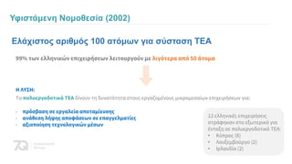 Ελάχιστος αριθμός 100 ατόμων για σύσταση ΤΕΑ
Υφιστάμενη Νομοθεσία (2002)
99% των ελληνικών επιχειρήσεων λειτουργούν με λιγότερα από 50 άτομα
Τα πολυεργοδοτικά ΤΕΑ δίνουν τη δυνατότητα στους εργαζομένους μικρομεσαίων επιχειρήσεων για:
12 ελληνικές επιχειρήσεις
στράφηκαν στο εξωτερικό για
ένταξη σε πολυεργοδοτικό ΤΕΑ:
• Κύπρος (8)
• Λουξεμβούργο (2)
• Ιρλανδία (2)
- πρόσβαση σε εργαλεία αποταμίευσης
- ανάθεση λήψης αποφάσεων σε επαγγελματίες
- αξιοποίηση τεχνολογικών μέσων
Η ΛΥΣΗ:
 
