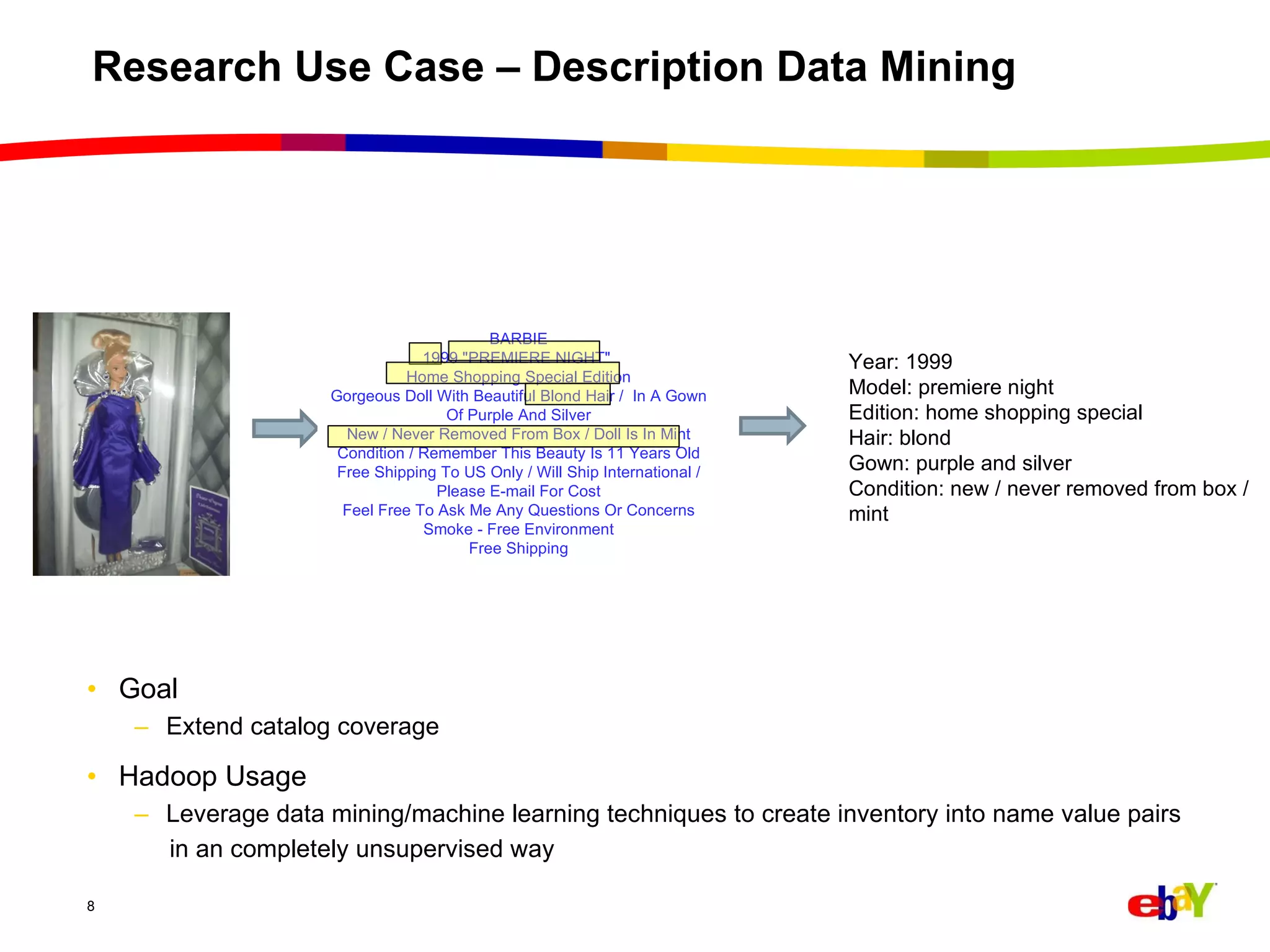 Research Use Case – Description Data Mining  Goal Extend catalog coverage Hadoop Usage Leverage data mining/machine learning techniques to create inventory into name value pairs  in an completely unsupervised way BARBIE 1999 "PREMIERE NIGHT"  Home Shopping Special Edition Gorgeous Doll With Beautiful Blond Hair /  In A Gown Of Purple And Silver New / Never Removed From Box / Doll Is In Mint Condition / Remember This Beauty Is 11 Years Old Free Shipping To US Only / Will Ship International / Please E-mail For Cost Feel Free To Ask Me Any Questions Or Concerns Smoke - Free Environment Free Shipping Year: 1999 Model: premiere night Edition: home shopping special Hair: blond Gown: purple and silver Condition: new / never removed from box / mint 