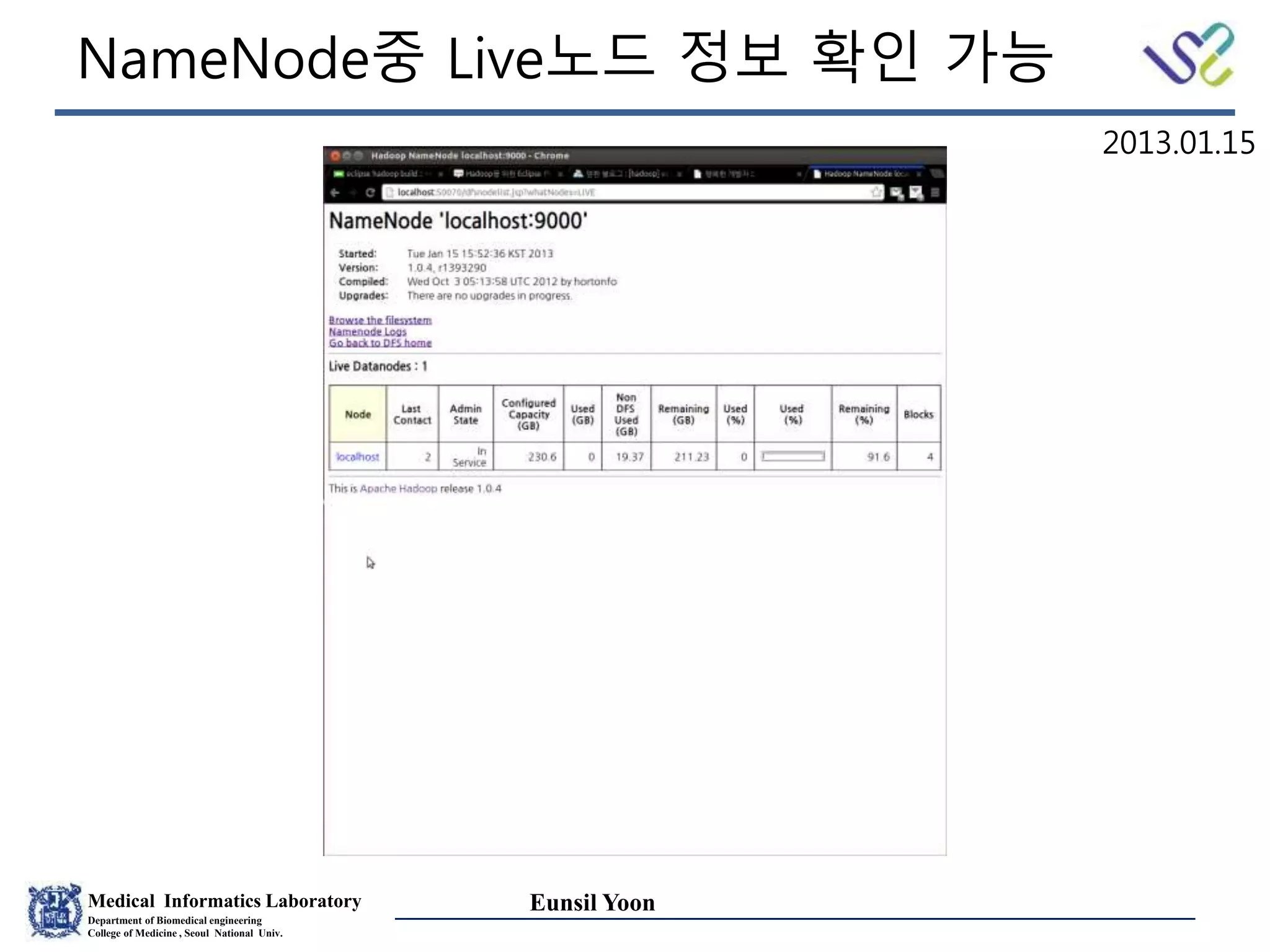 Medical Informatics Laboratory
Department of Biomedical engineering
College of Medicine , Seoul National Univ.
Eunsil Yoon
NameNode중 Live노드 정보 확인 가능
2013.01.15
 