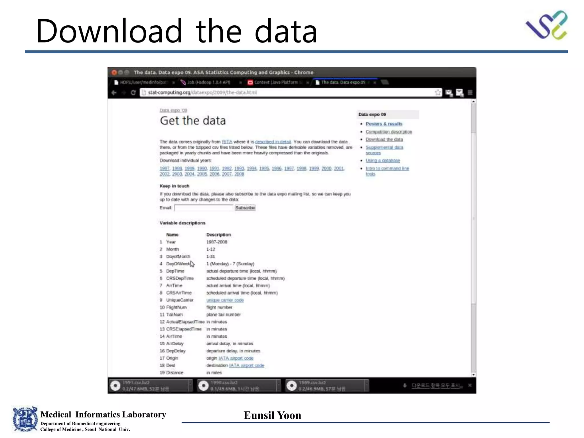 Medical Informatics Laboratory
Department of Biomedical engineering
College of Medicine , Seoul National Univ.
Eunsil Yoon
Download the data
 