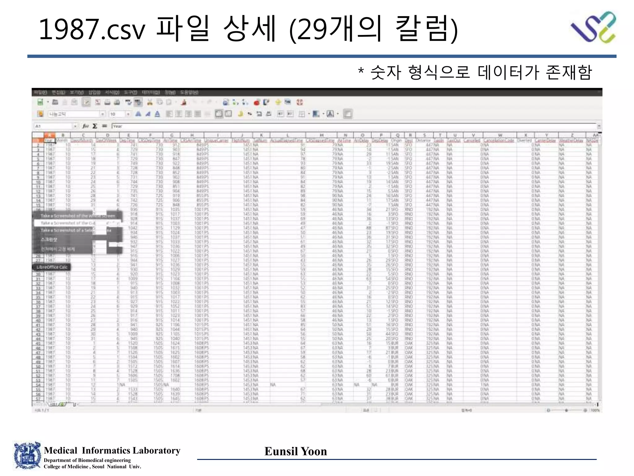 Medical Informatics Laboratory
Department of Biomedical engineering
College of Medicine , Seoul National Univ.
Eunsil Yoon
1987.csv 파일 상세 (29개의 칼럼)
* 숫자 형식으로 데이터가 존재함
 