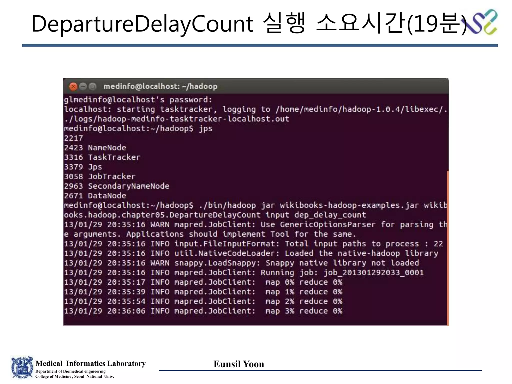 Medical Informatics Laboratory
Department of Biomedical engineering
College of Medicine , Seoul National Univ.
Eunsil Yoon
DepartureDelayCount 실행 소요시간(19분)
 
