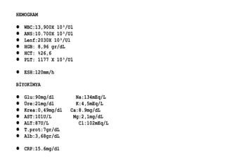 HEMOGRAM
 WBC:13,900X 10³/Ul
 ANS:10.700X 10³/Ul
 Lenf:2030X 10³/Ul
 HGB: 8,96 gr/dL
 HCT: %26,6
 PLT: 1177 X 10³/Ul
 ESH:120mm/h
BİYOKİMYA
 Glu:90mg/dl Na:134mEq/L
 Üre:21mg/dl K:4,5mEq/L
 Krea:0,49mg/dl Ca:8.9mg/dL
 AST:101U/L Mg:2,1mg/dL
 ALT:87U/L Cl:102mEq/L
 T.prot:7gr/dL
 Alb:3,68gr/dL
 CRP:15.6mg/dl
 