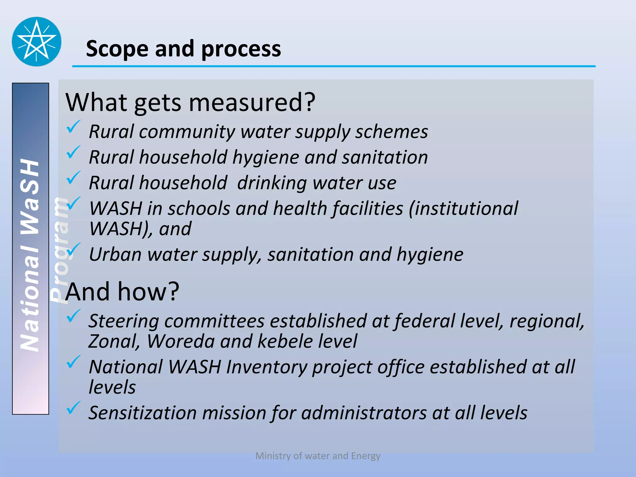 Scope and process

          What gets measured?
           Rural community water supply schemes
           Rural household hygiene and sanitation
National WaSH




           Rural household drinking water use
           WASH in schools and health facilities (institutional
   Program




            WASH), and
           Urban water supply, sanitation and hygiene
          And how?
           Steering committees established at federal level, regional,
            Zonal, Woreda and kebele level
           National WASH Inventory project office established at all
            levels
           Sensitization mission for administrators at all levels
                                Ministry of water and Energy
 