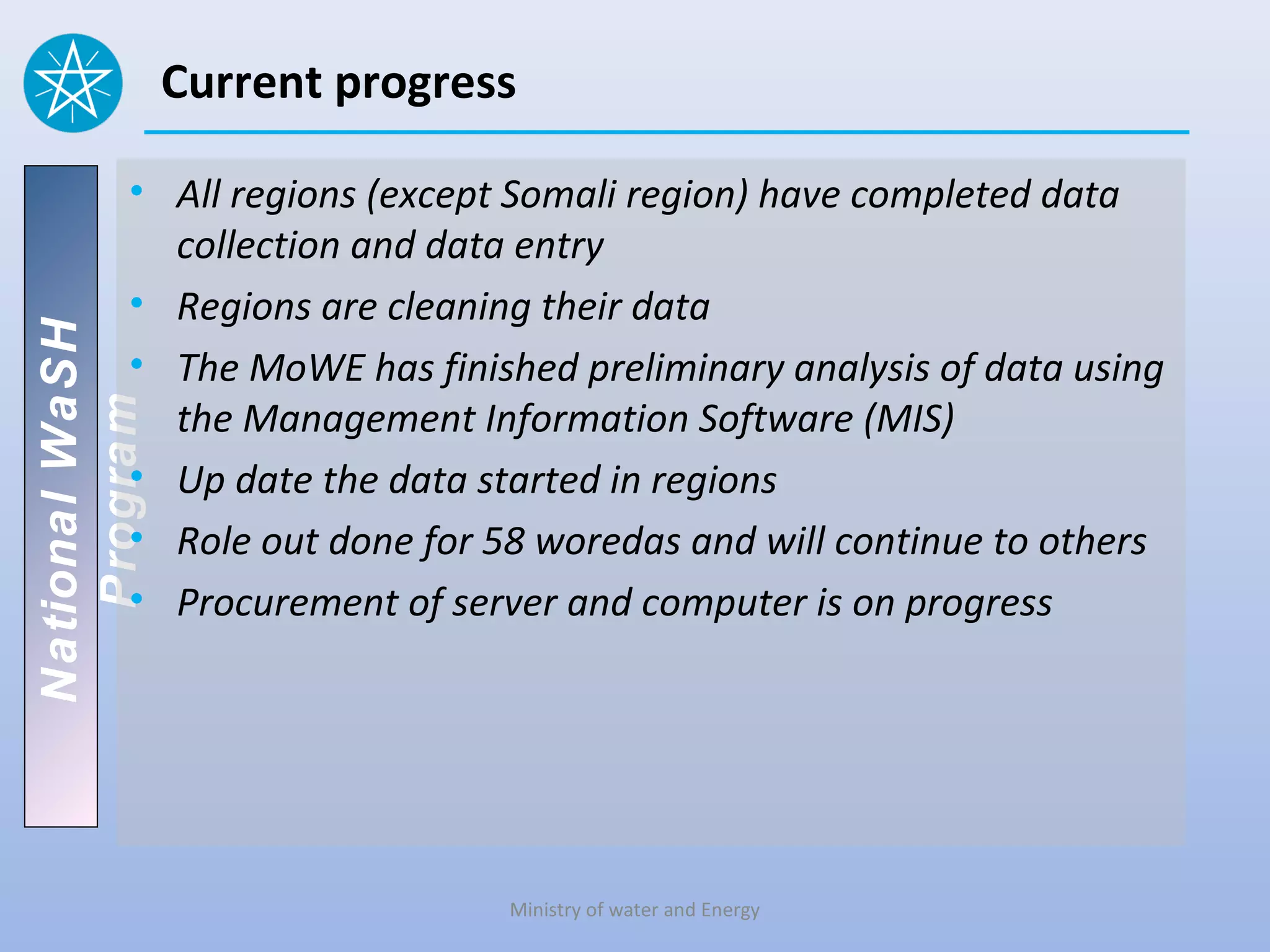 Current progress

          • All regions (except Somali region) have completed data
            collection and data entry
          • Regions are cleaning their data
National WaSH




          • The MoWE has finished preliminary analysis of data using
            the Management Information Software (MIS)
   Program




          • Up date the data started in regions
          • Role out done for 58 woredas and will continue to others
          • Procurement of server and computer is on progress




                               Ministry of water and Energy
 