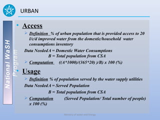 URBAN

          • Access
                  Definition % of urban population that is provided access to 20
                   l/c/d improved water from the domestic/household water
National WaSH




                   consumptions inventory
                 Data NeededA = Domestic Water Consumptions
   Program




                              B = Total population from CSA
                  Computation ((A*1000)/(365*20) )/B) x 100 (%)

          • Usage
                  Definition % of population served by the water supply utilities
                 Data NeededA = Served Population
                             B = Total population from CSA
                  Computation       (Served Population/ Total number of people)
                   x 100 (%)

                                      Ministry of water and Energy
 