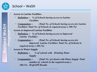 School – WaSH
          •     Access to Latrine Facilities
                  Definition :- % of Schools having access to Latrine
                                Facilities
                  Computation :-          (Total No. of Schools having access for Latrine
National WaSH




                   Facilities/ Total No. of Schools in required area) x 100 (%)
          •     Access to Improved Latrine Facilities
   Program




                  Definition :- % of Schools having access to Improved
                     Latrine Facilities
                  Computation :-          (Total No. of Schools having access for
                                Improved Latrine Facilities/ Total No. of Schools in
                     required area) x 100 (%)
          •     Access to Water Supply
                  Definition :-     % of schools with Drinking Water
                                Supply
                  Computation :-          (Total No. of schools with Water Supply /Total
                                number of schools in the required area) x
                     100 (%) Draft KPI Results
                                         Ministry of water and Energy
 