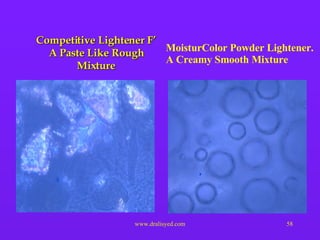 Competitive Lightener F’ A Paste Like Rough Mixture MoisturColor Powder Lightener. A Creamy Smooth Mixture 