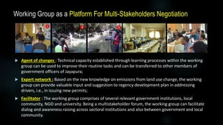 Climate Change Land-Based Mitigation Planning and Implementation in Jayapura Regency, Papua, Indonesia