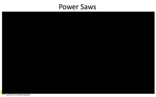 Power Saws
 