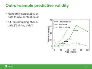 Out-of-sample predictive validity
• Randomly select 25% of
data to use as “test data”
• Fit the remaining 75% of
data (“training data”)
13
 