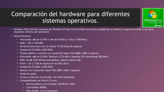 Comparación del hardware para diferentes
sistemas operativos.
• Windows Vista (Versión sucesora de Windows XP que no ha tenido muy buena acogida por el público en general debido a sus altos
requisitos mínimos de hardware):
• Home Premium:
• Procesador x86 de 32 Bits o x64 de 64 Bits a 1 Ghz (1.000 Mhz).
• RAM: 1 GB (1.024 MB).
• 40 GB de disco duro con al menos 15 GB libres de espacio.
• Unidad de CD-ROM o DVD-ROM
• Tarjeta gráfica y monitor con resolución Super VGA (800 x 600) o superior.
• Procesador x86 de 32 Bits: Pentium a 233 Mhz o superior (Se recomienda 300 Mhz).
• RAM: 64 MB (256 MB Recomendados), soporta hasta 4 GB.
• Entre 1,25 y 2 GB de espacio en el disco duro.
• Unidad de CD-ROM o DVD-ROM
• Monitor con resolución Super VGA (800 x 600) o superior.
• Salida de audio
• Acceso a Internet (si procede, con tarifa aplicable).
• Compatibilidad con Direct X 9 con:
• Tarjeta gráfica con al menos 128 MB de video.
• Controlador WDDM.
• Pixel Shader 2.0 en hardware.
 