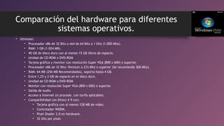 Comparación del hardware para diferentes
sistemas operativos.
• Ultimate:
• Procesador x86 de 32 Bits o x64 de 64 Bits a 1 Ghz (1.000 Mhz).
• RAM: 1 GB (1.024 MB).
• 40 GB de disco duro con al menos 15 GB libres de espacio.
• Unidad de CD-ROM o DVD-ROM
• Tarjeta gráfica y monitor con resolución Super VGA (800 x 600) o superior.
• Procesador x86 de 32 Bits: Pentium a 233 Mhz o superior (Se recomienda 300 Mhz).
• RAM: 64 MB (256 MB Recomendados), soporta hasta 4 GB.
• Entre 1,25 y 2 GB de espacio en el disco duro.
• Unidad de CD-ROM o DVD-ROM
• Monitor con resolución Super VGA (800 x 600) o superior.
• Salida de audio
• Acceso a Internet (si procede, con tarifa aplicable).
• Compatibilidad con Direct X 9 con:
• Tarjeta gráfica con al menos 128 MB de video.
• Controlador WDDM.
• Pixel Shader 2.0 en hardware.
• 32 bits por píxel.
 