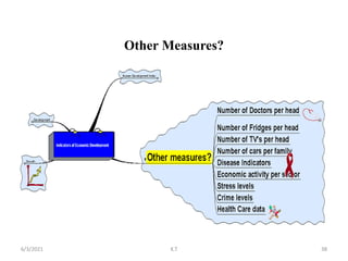 Other Measures?
38
6/3/2021 K.T
 