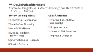 WHO Building block for Health
System building blocks  Access Coverage and Quality Safety
 Goals/Outcomes
System Building Blocks
1.Leadership/Governance
2.Health Care Financing
3.Health Workforce
4.Medical products,
technologies
5.Information and Research
6.Service Delivery
Goals/Outcomes
1.Improved health (level
and quality)
2.Responsiveness
3.Financial Risk Protection
4.Improved Efficiency
 