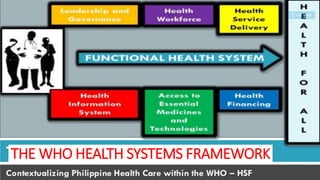 THE WHO HEALTH SYSTEMS FRAMEWORK
 